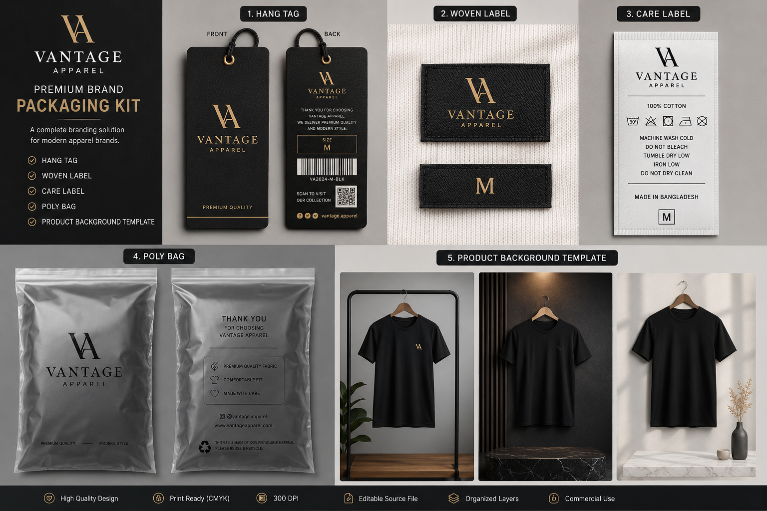 Premium Garments Packaging Kit