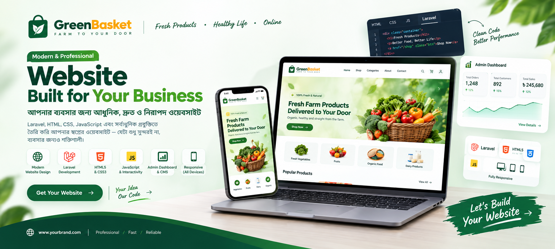 Modern E-Commerce Solution for Your Online Business With Source Code