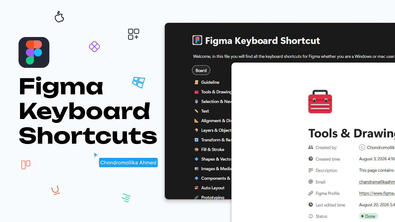 Figma Keyboard Shortcuts — Windows & Mac