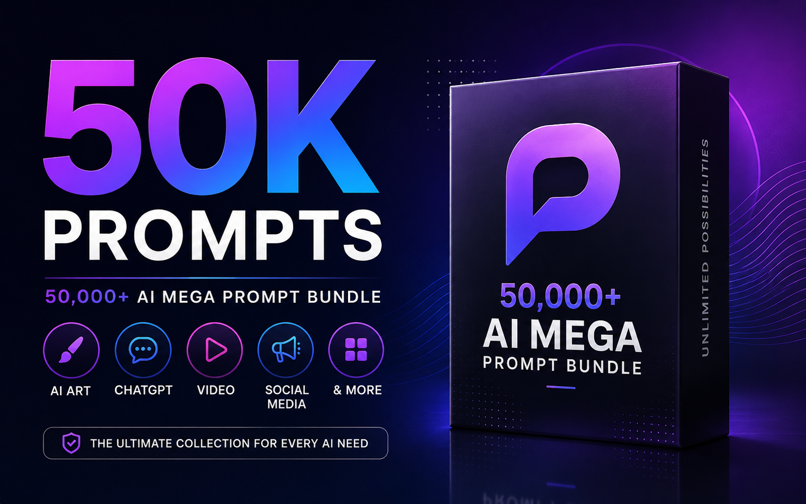 50K+ AI Mega Prompt Bundle